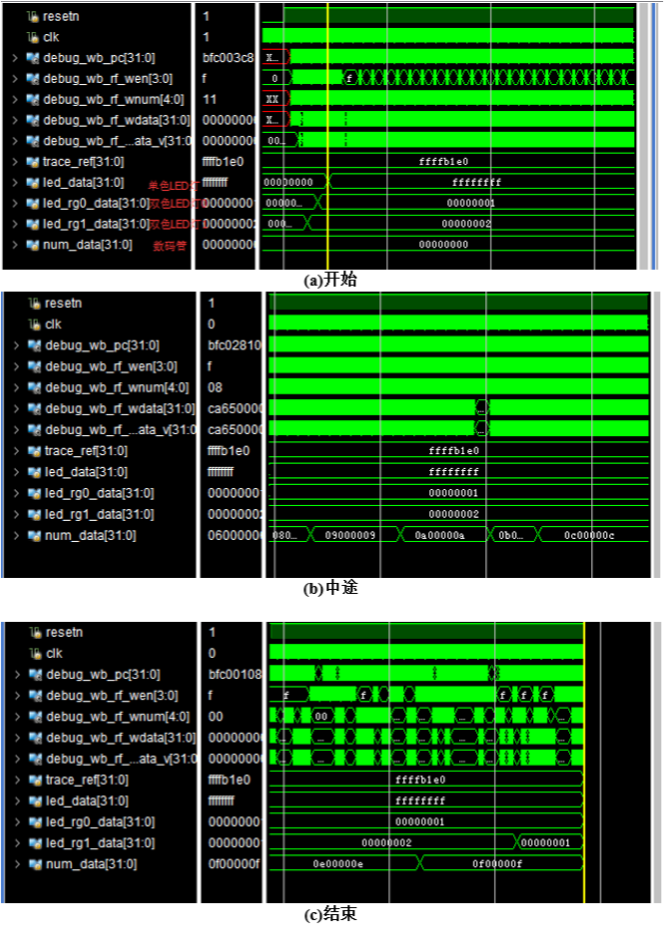 funcWave